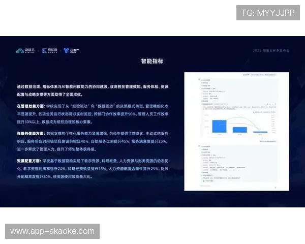 平台端引入AI智能剪辑系统,赛事集锦生产效率显著提升 平台端引入AI智能剪辑系统,赛事集锦生产效率显著提升